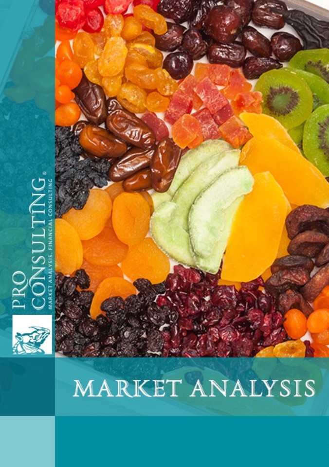 Market analysis of dried fruit of Ukraine. 2019